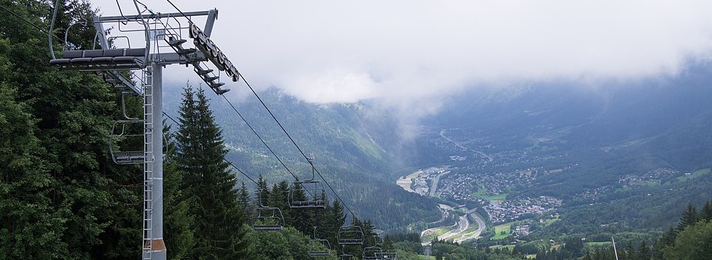 Chamonix Ski passes